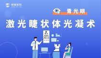 激光睫狀體光凝術(shù)
